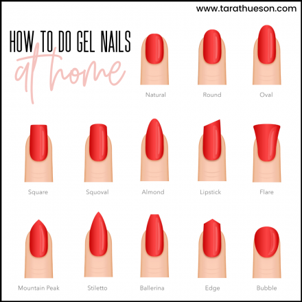 How To Do A Gel Manicure At Home – Tara Thueson