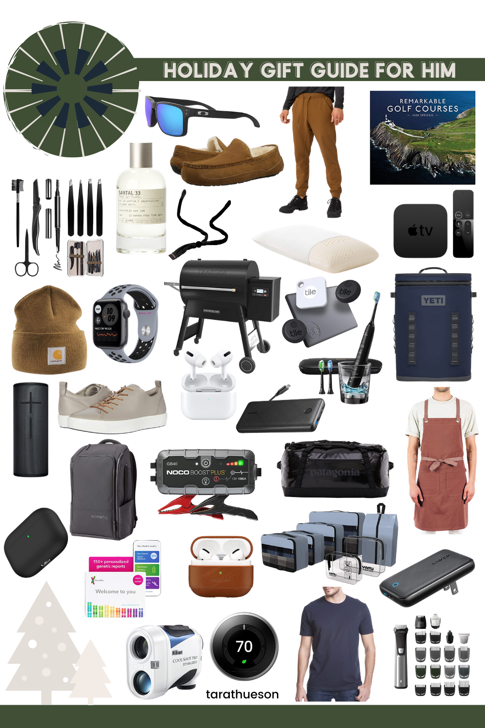 Men's Holiday Gift Guide - Best Christmas Gifts for Men
