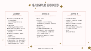 How To Create Cleaning Zones & Chore Charts For Kids – Tara Thueson