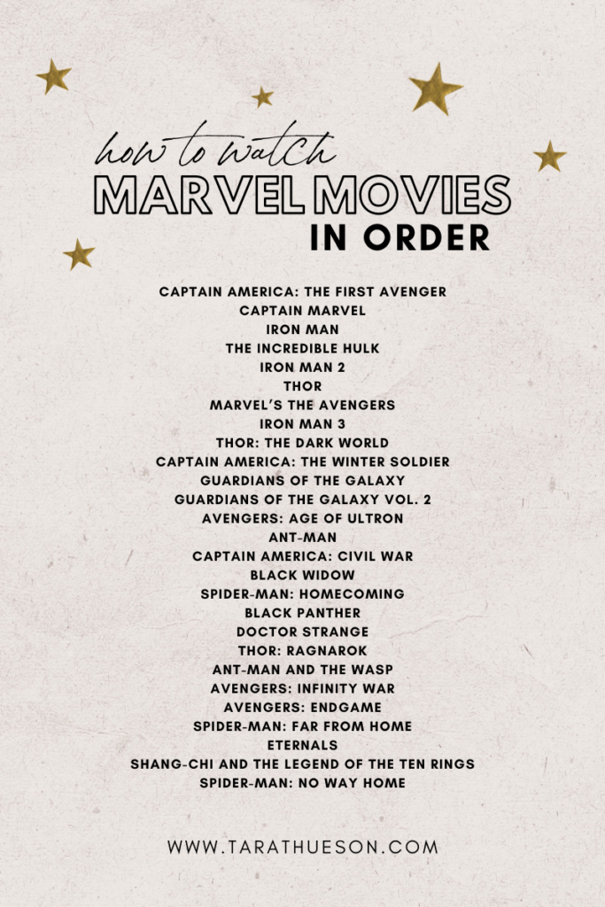 How to Watch Marvel Movies in Order