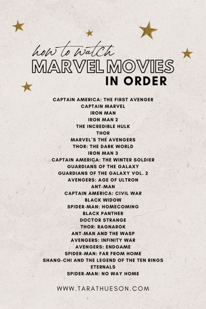 How to Watch Marvel Movies in Order